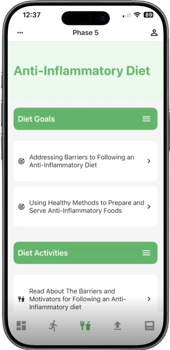 Anti-Inflammatory Diet