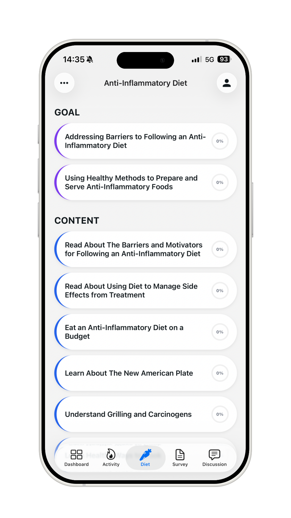 Anti-Inflammatory Diet screen with goals and content